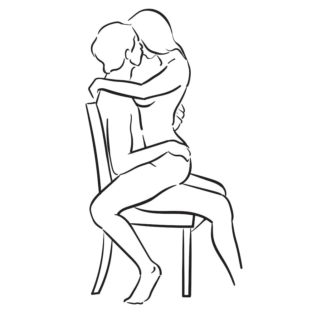 Straddle Sex Position Demonstration 5 Variations