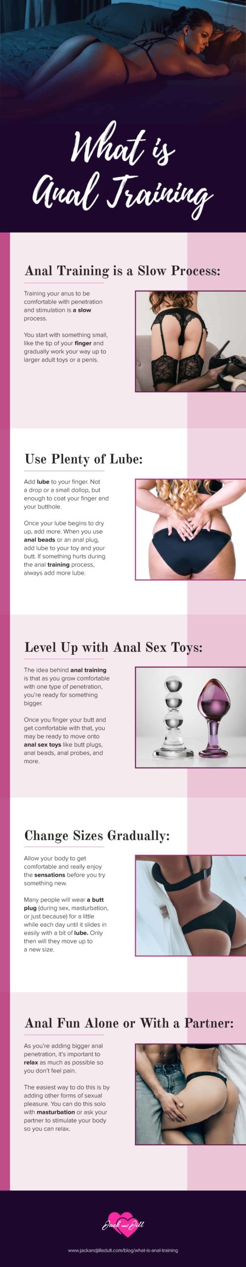 What is Anal Training?